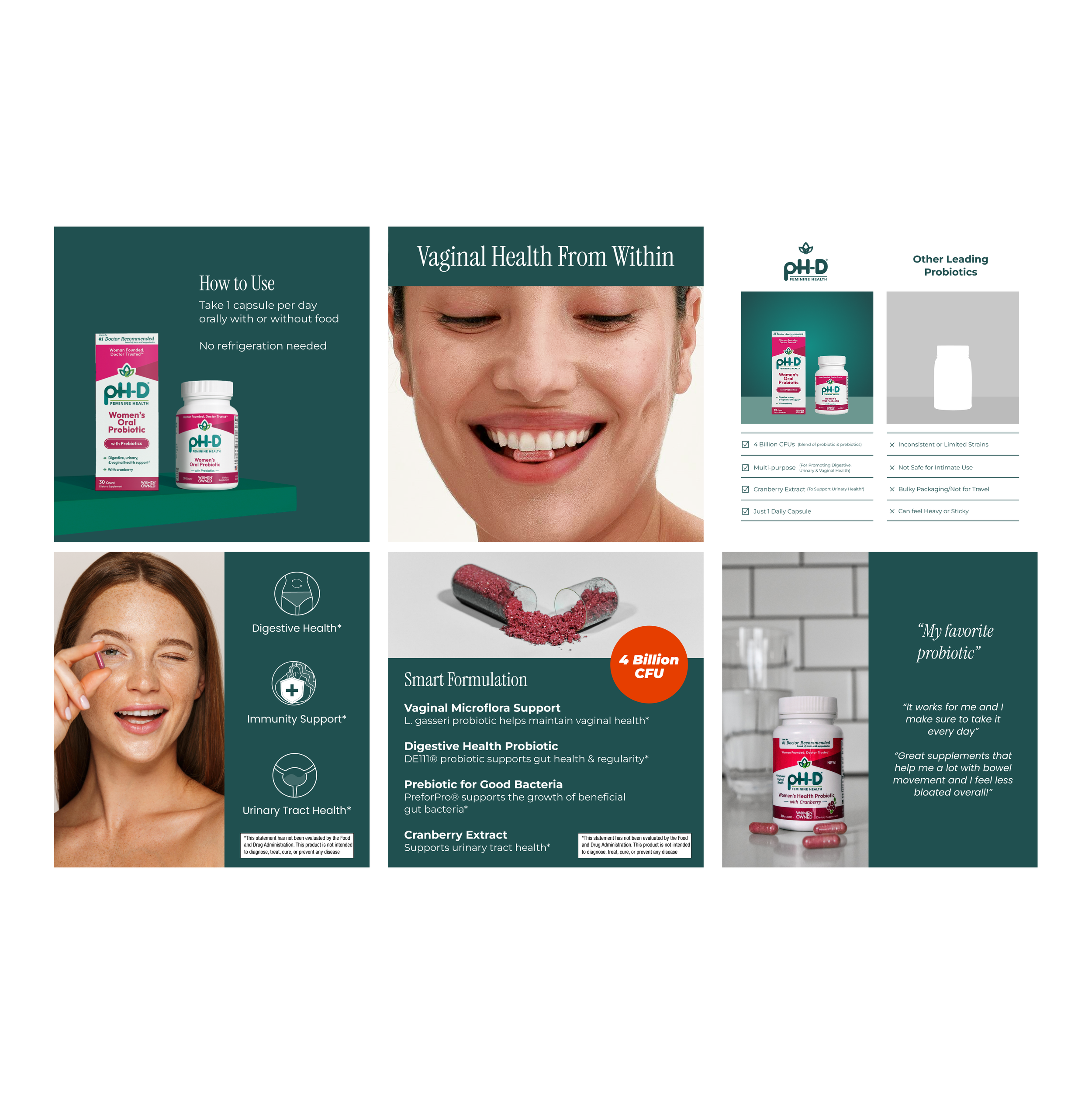 A promotional collage for a women's probiotic supplement called pH-D. The collage includes images of the product bottle and packaging, a woman smiling and holding a supplement capsule, a woman winking holding a capsule, a pill capsule with crushed powder, and a quote about the probiotic. There are sections describing the product's benefits, usage instructions, and key ingredients like cranberry extract and probiotic strains. The overall design emphasizes digestive health, immunity support, and urinary tract health.