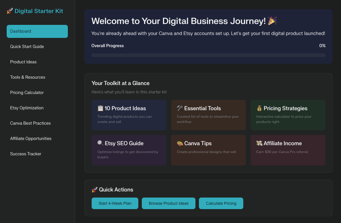 Digital Business Starter Kit (HTML) | Canva & Etsy Guide | Digital Business Starter Kit (HTML)   **Canva & Etsy Edition | Complete Online Business Launch System**