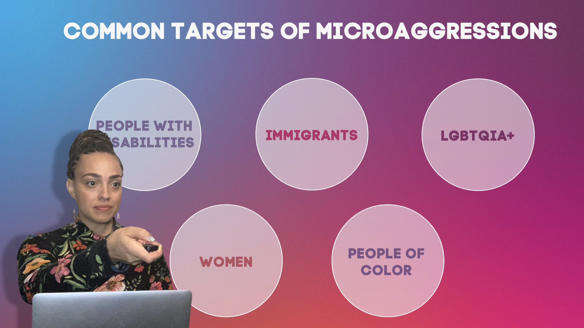 Slide titled 'Common Targets of Microaggressions' displaying six circles with labels: People with Disabilities, Immigrants, LGBTQIA+, Women, People of Color, with a woman in front of the screen pointing at the camera, wearing earrings and a floral ja