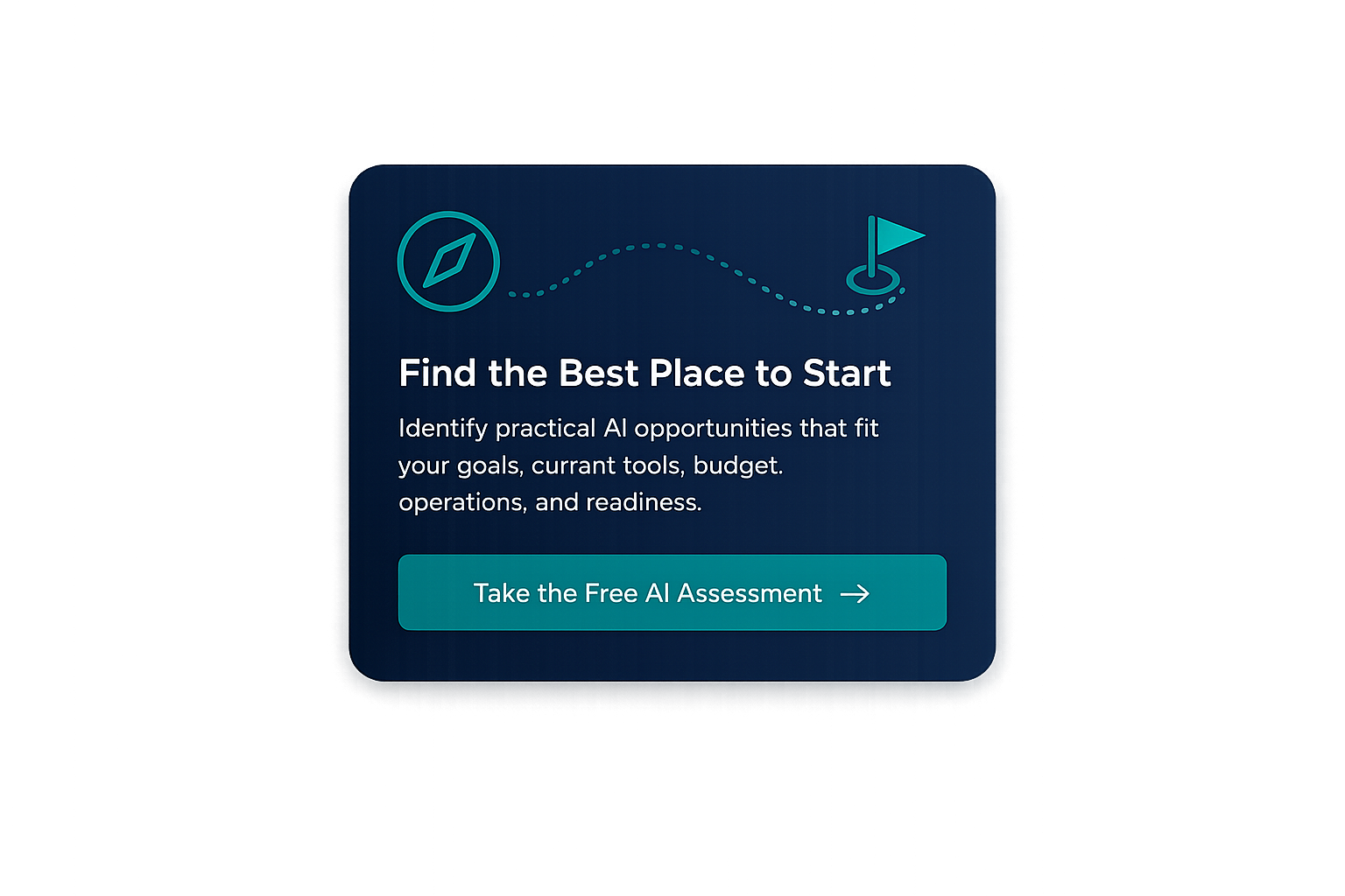A digital graphic with icons of a compass and a flag connected by a dotted line, promoting an AI assessment tool. It features a call-to-action button that says "Take the Free AI Assessment."