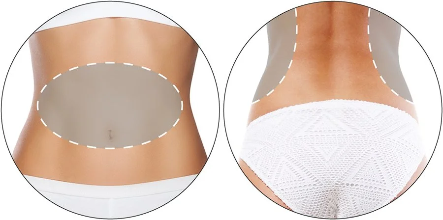 Comparison of a person's stomach and lower back areas, with the front and back of the body highlighted and outlined for emphasis.