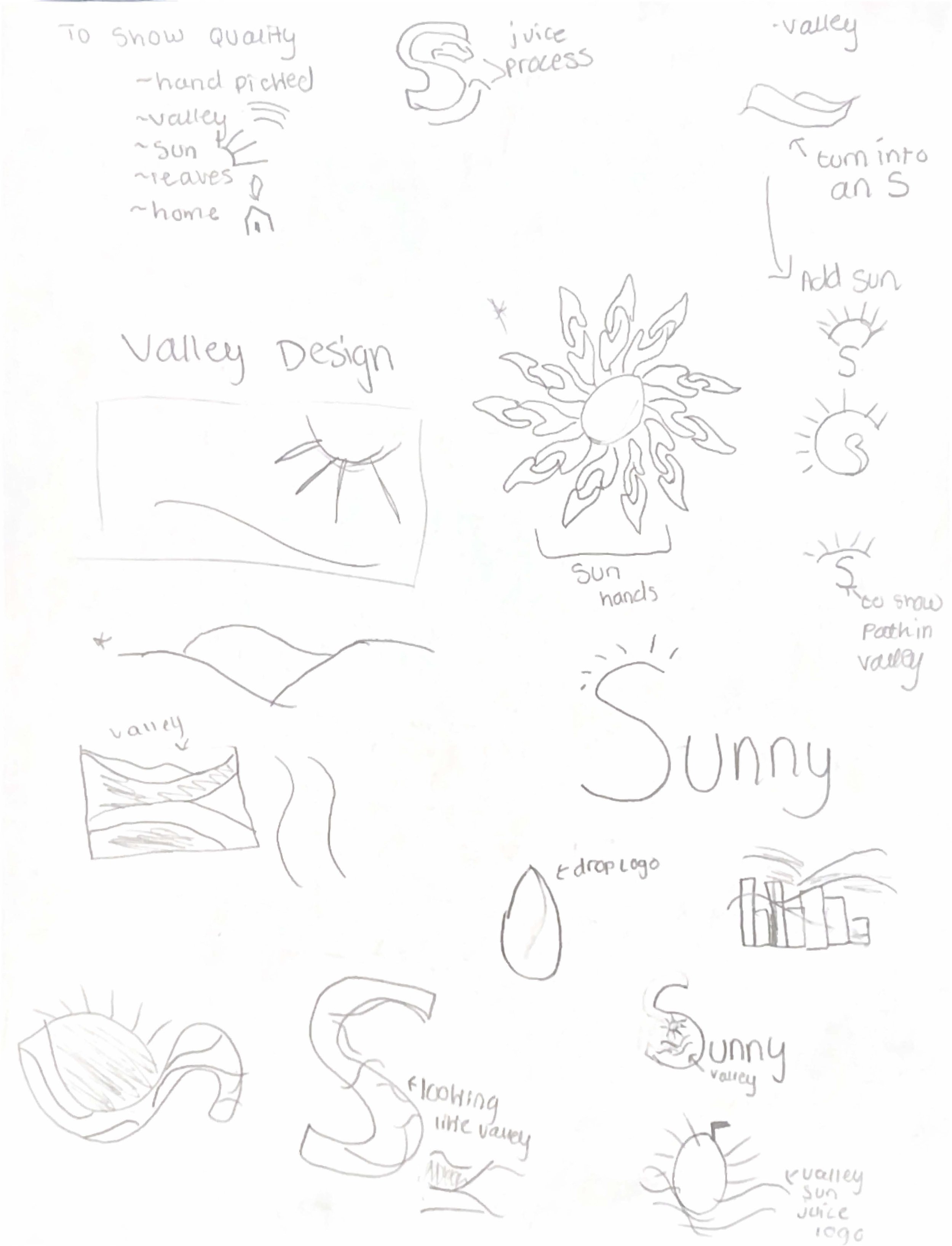 Idea - care seaside) attached to lighthouse_Page_20.jpg