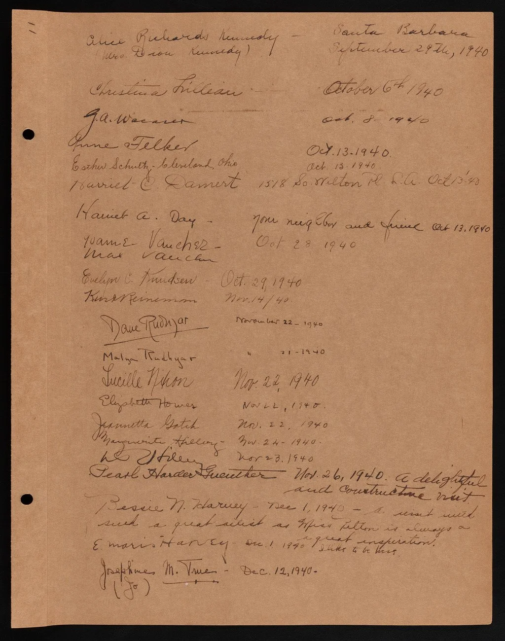 Transcendental Painting Group meeting (Copy)