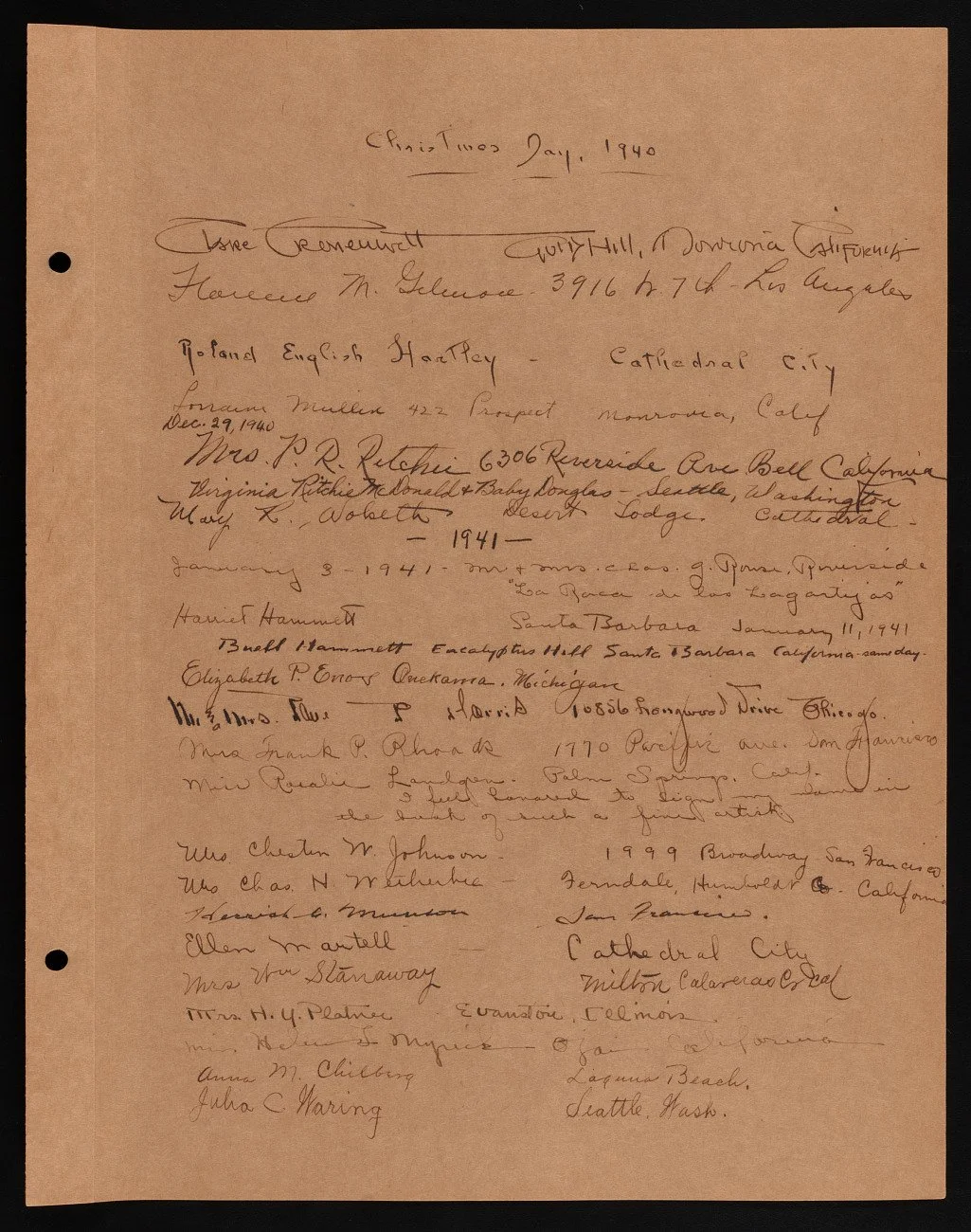 Transcendental Painting Group meeting (Copy)