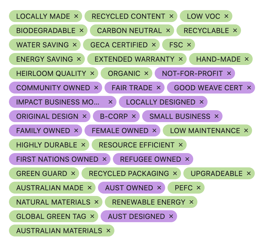 Better Things - Our System for Specifying
