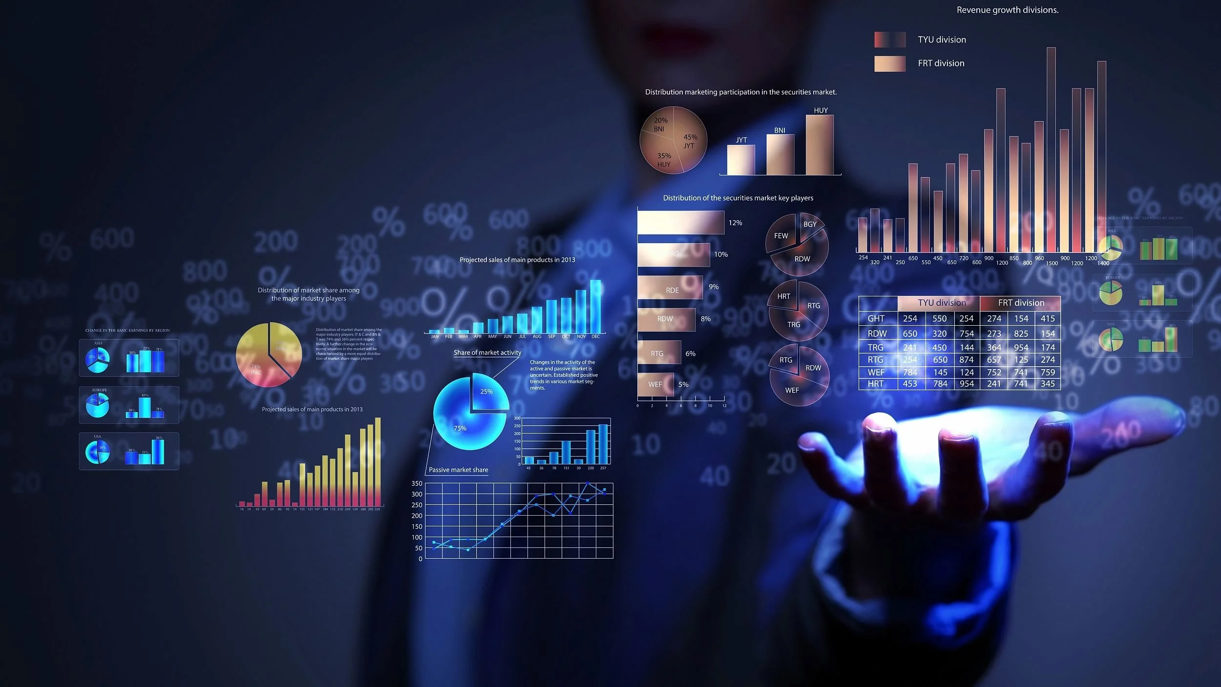 Digital financial dashboard showing business analytics, pricing breakdowns, and interchange fee insights in a modern office setting.