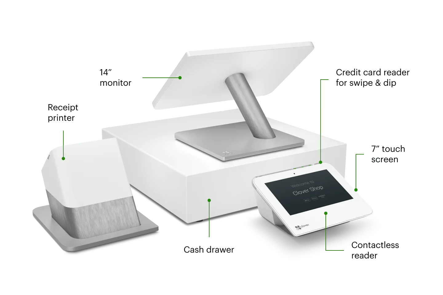 Digital POS terminal with integrated barcode scanner, touchscreen display, and processing stand.
