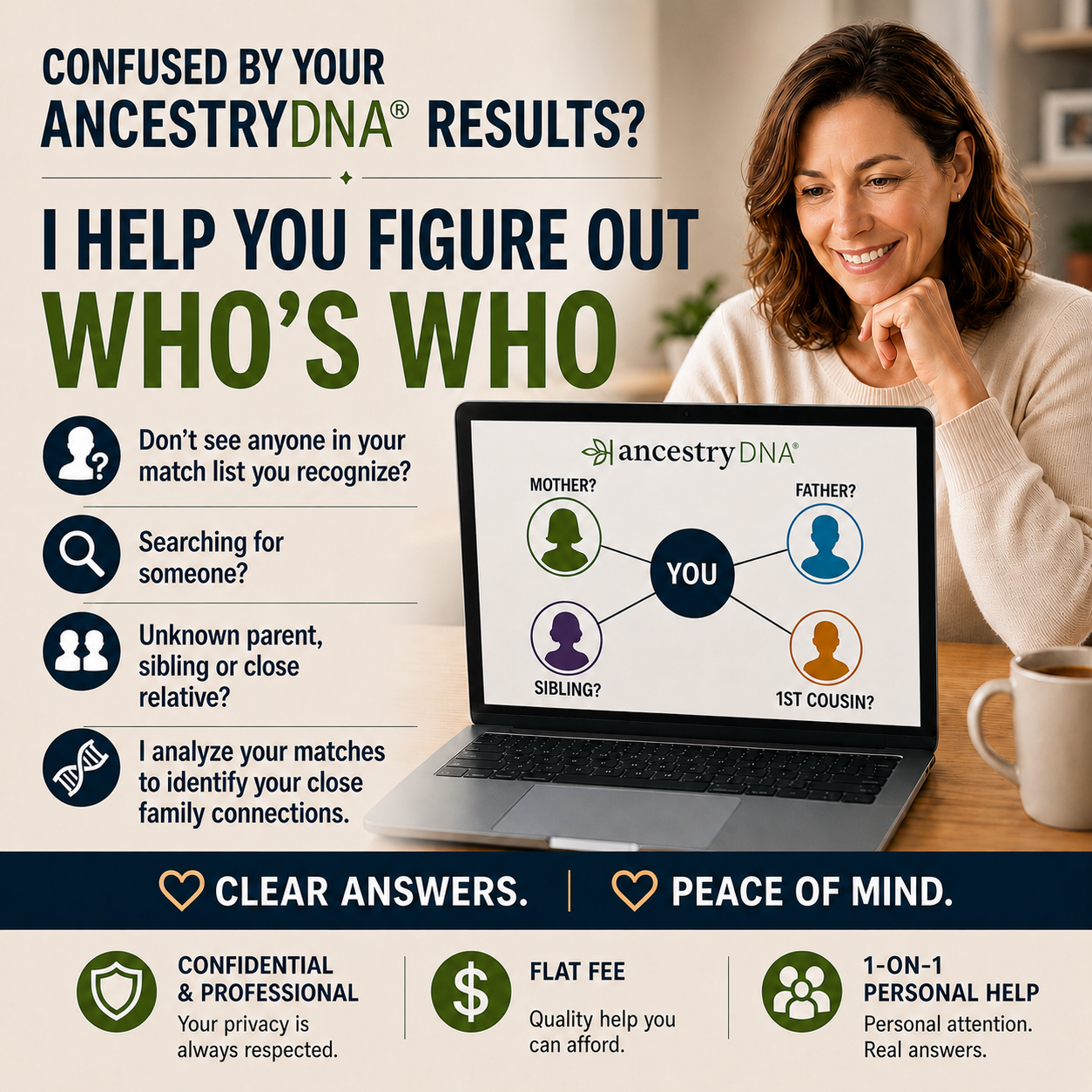 Make Sense of Your DNA Matches ($150 Flat Fee)