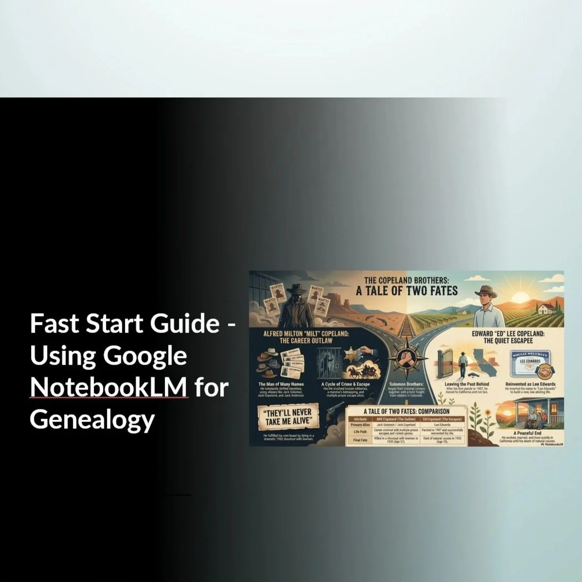 Fast Start Guide - Using Google NotebookLM for Genealogy
