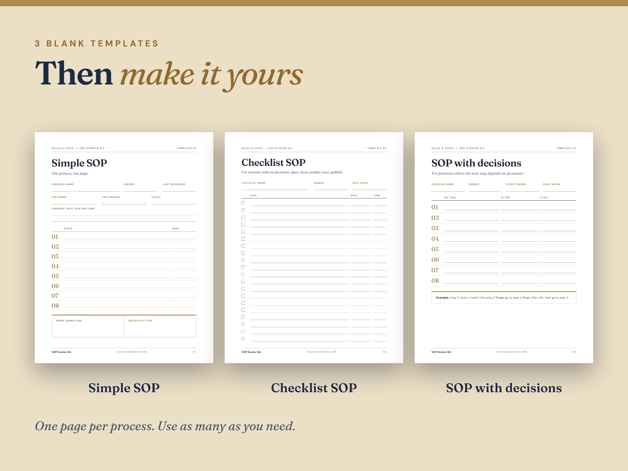 05-SOP-blank-templates.png