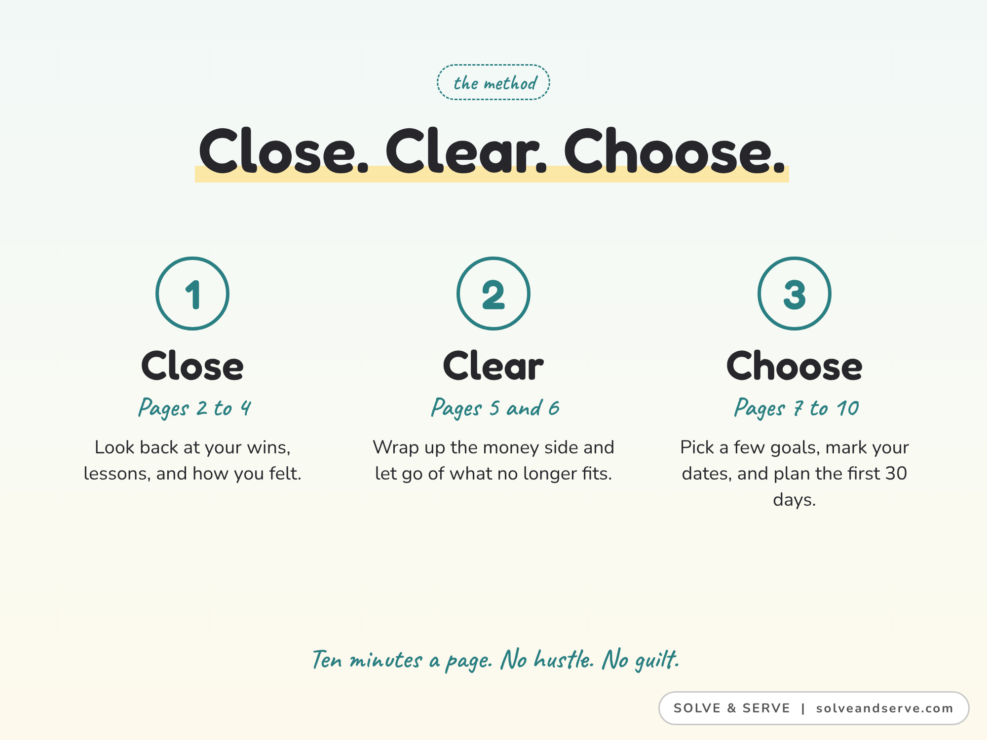 04-YearEnd-close-clear-choose.png