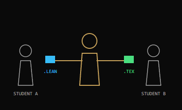 Open AI Edge Mathematics LLM Edge Harness Parser Module