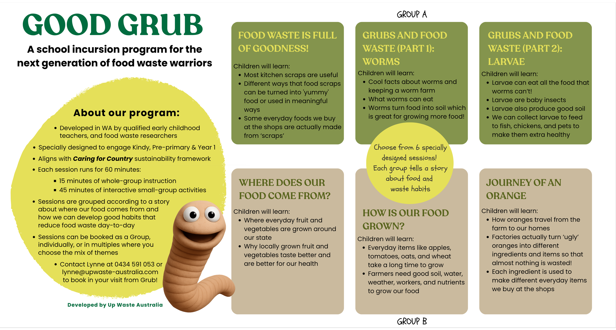 An infographic titled "Good Grub" about a school program for reducing food waste, featuring sections on food waste, worms, and larvae, with a cartoon worm character.