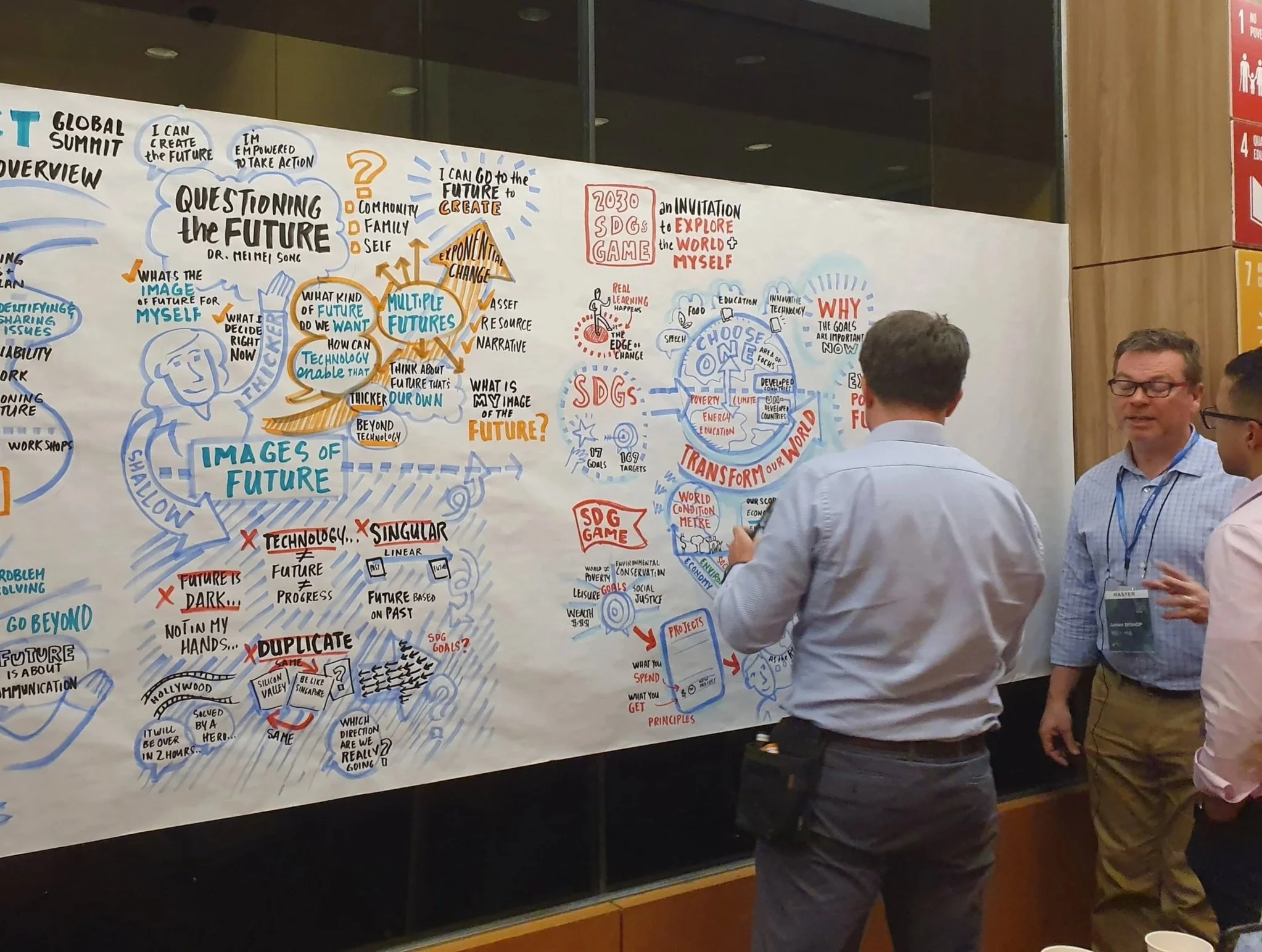 Three men in business casual attire are standing in front of a large illustrated presentation board during a conference. The board contains colorful diagrams, text, and sketches about the future, technology, and sustainability, with some of the content focusing on the UN Sustainable Development Goals.