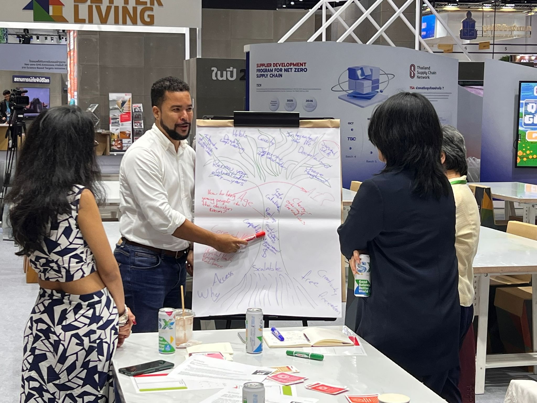 Group of four people engaged in a discussion around a large whiteboard with notes and diagrams at an indoor event or conference.