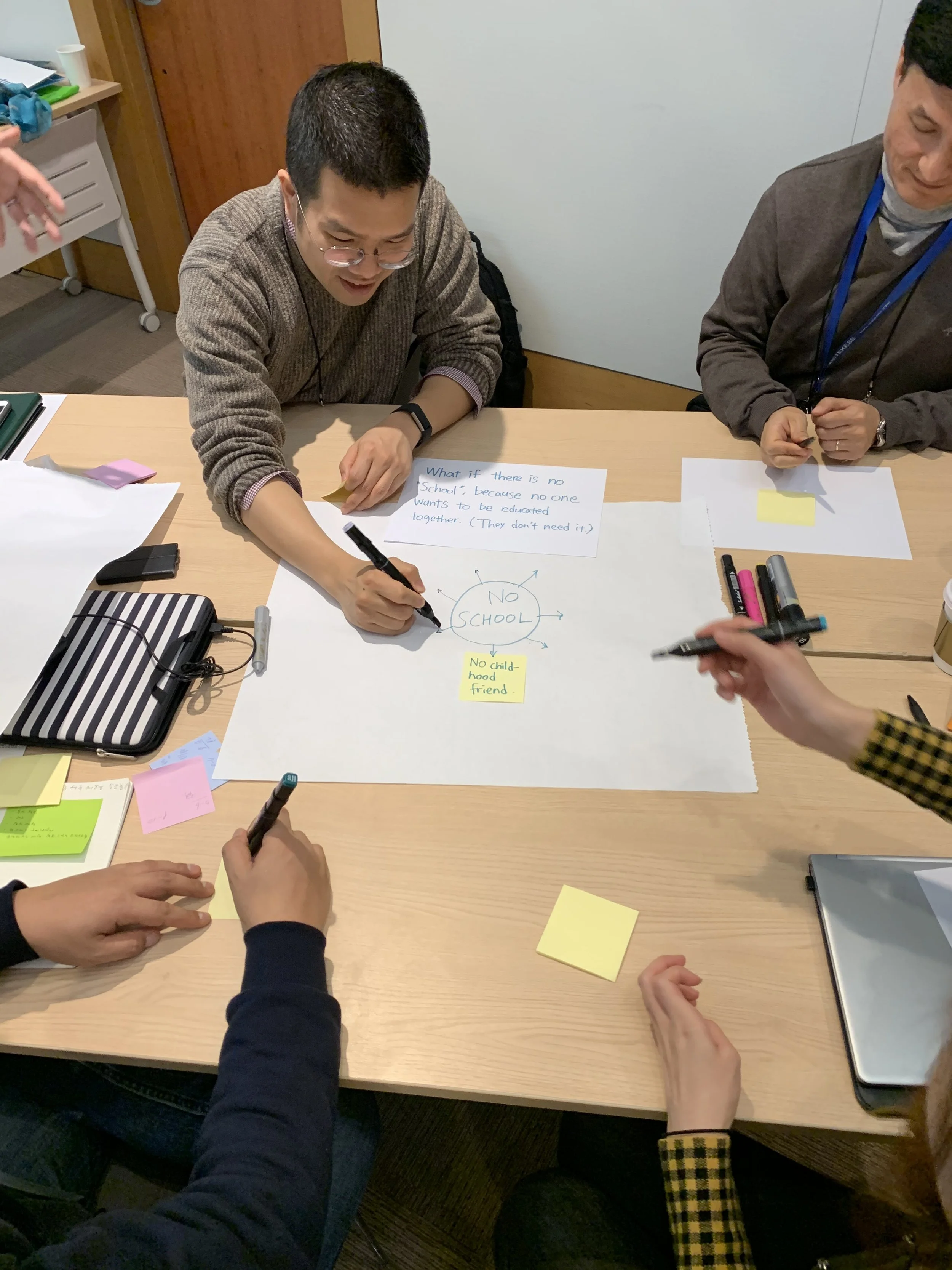 Group of people sitting around a table collaborating on a brainstorming session about the concept of no school, with notes and markers on paper.