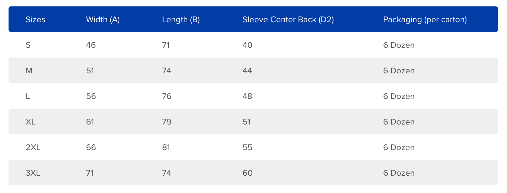 Size Chart