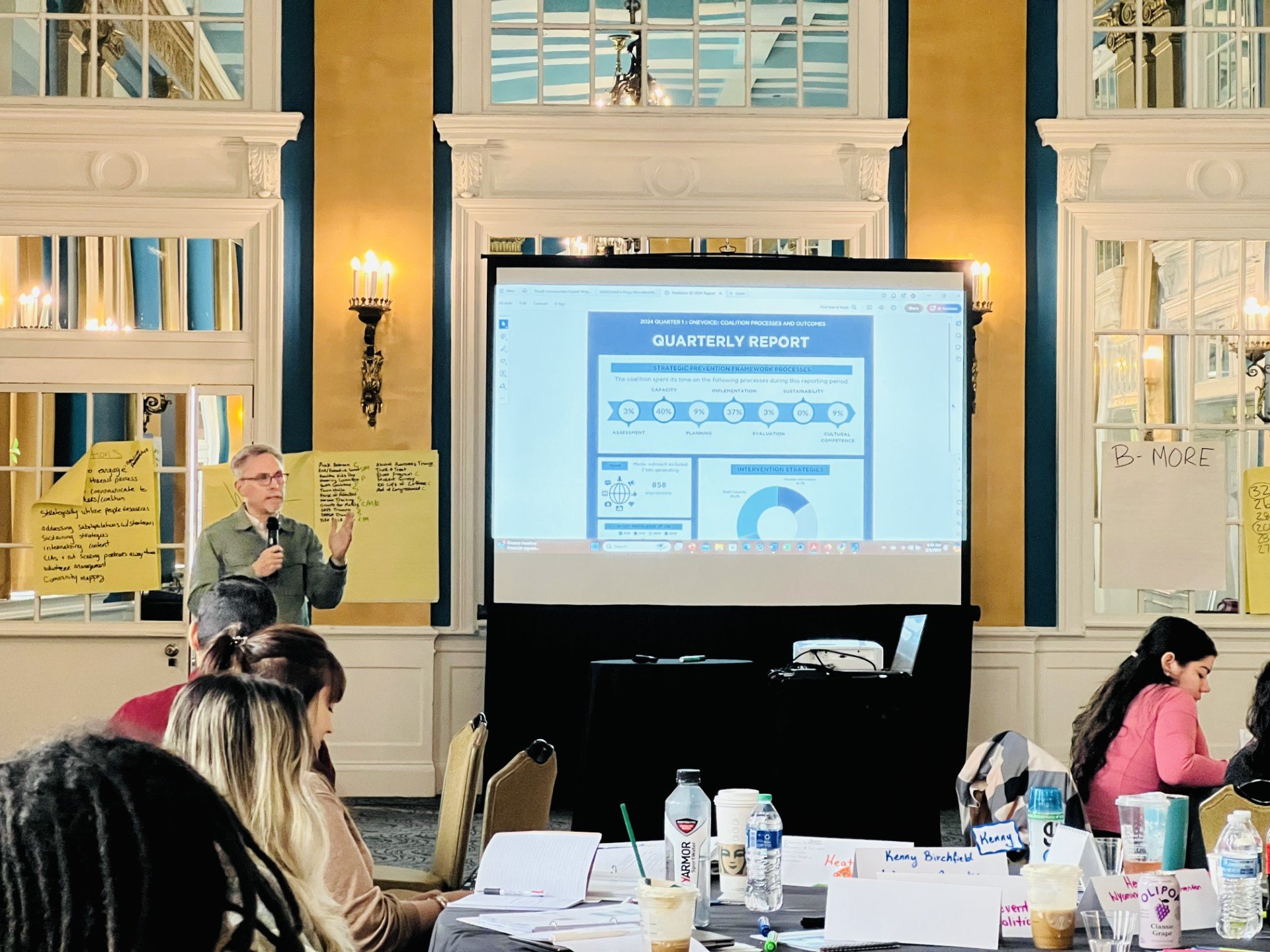 Training at the National Coalition Academy