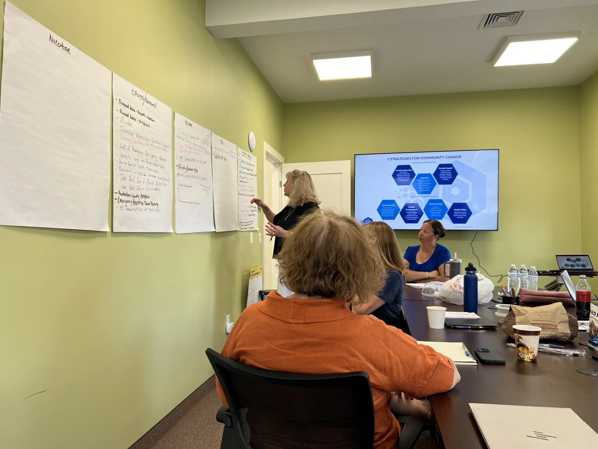 Logic Model Training with Catalyst Evaluation&nbsp;