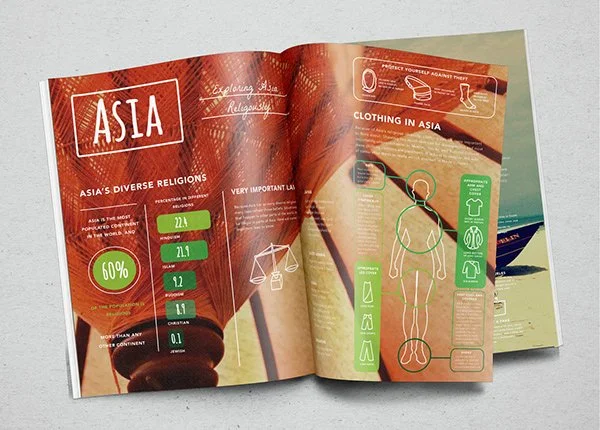 Travel Magazine Layout Asia.jpg