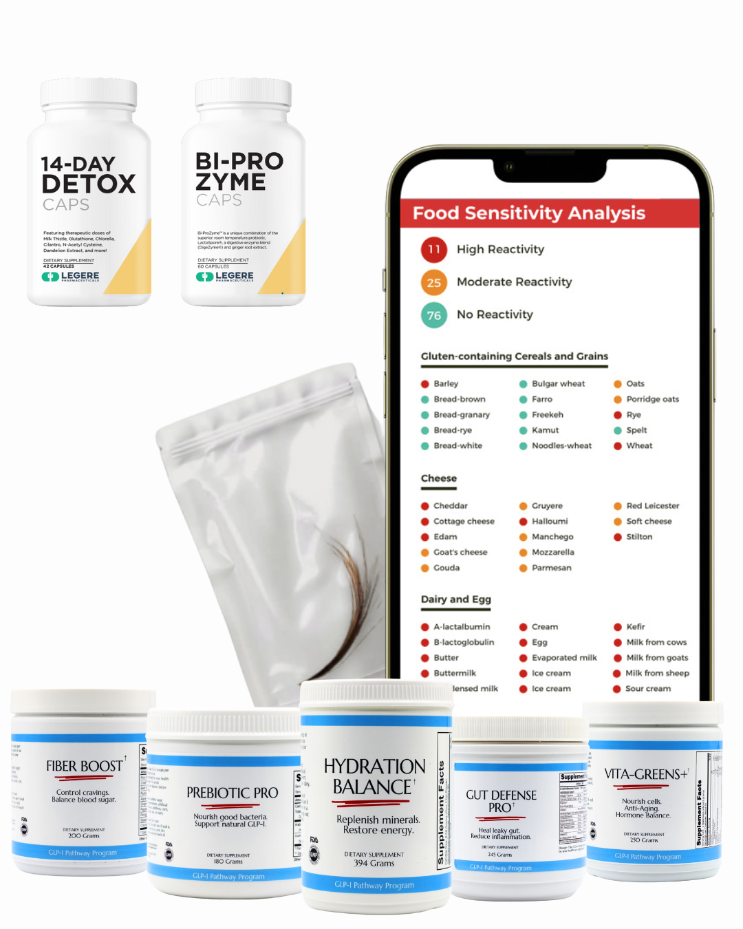 RENEW360 Complete Reset