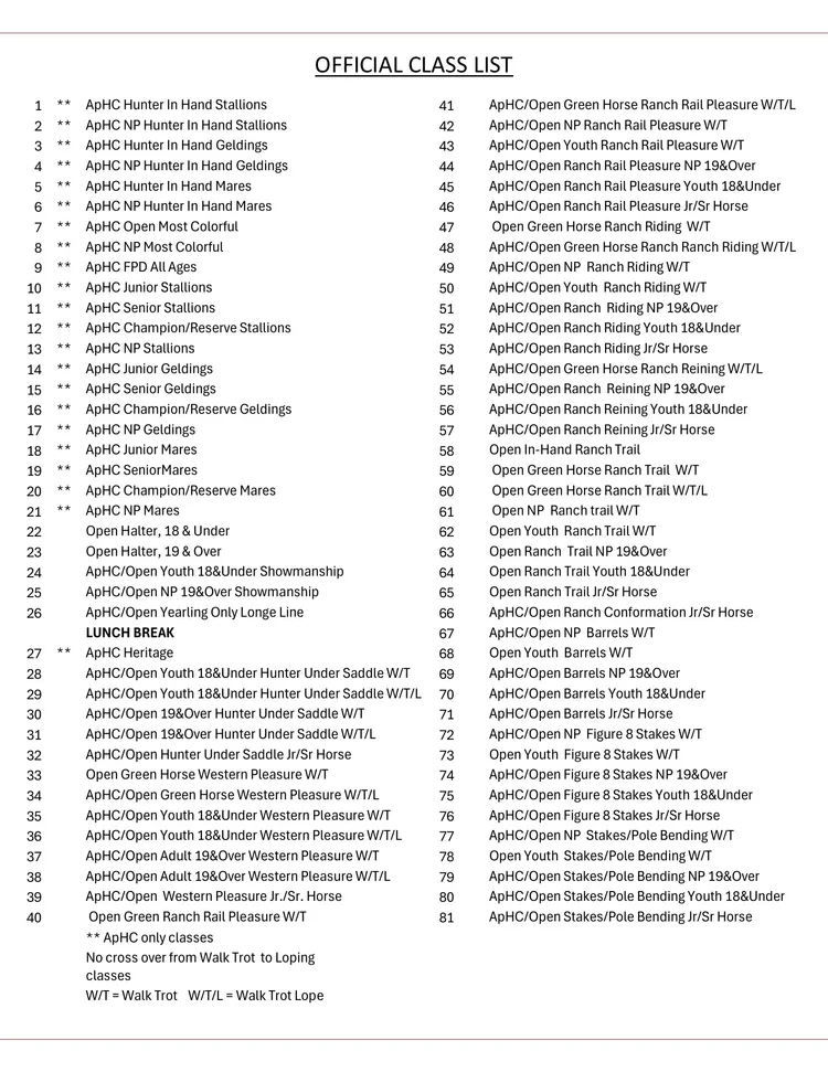 Class List