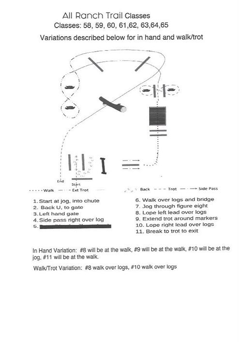 Trail Pattern