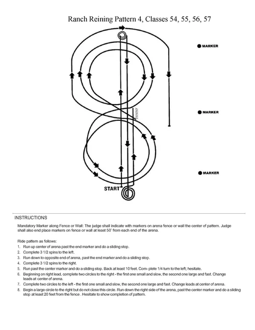 Ranch Reining Pattern