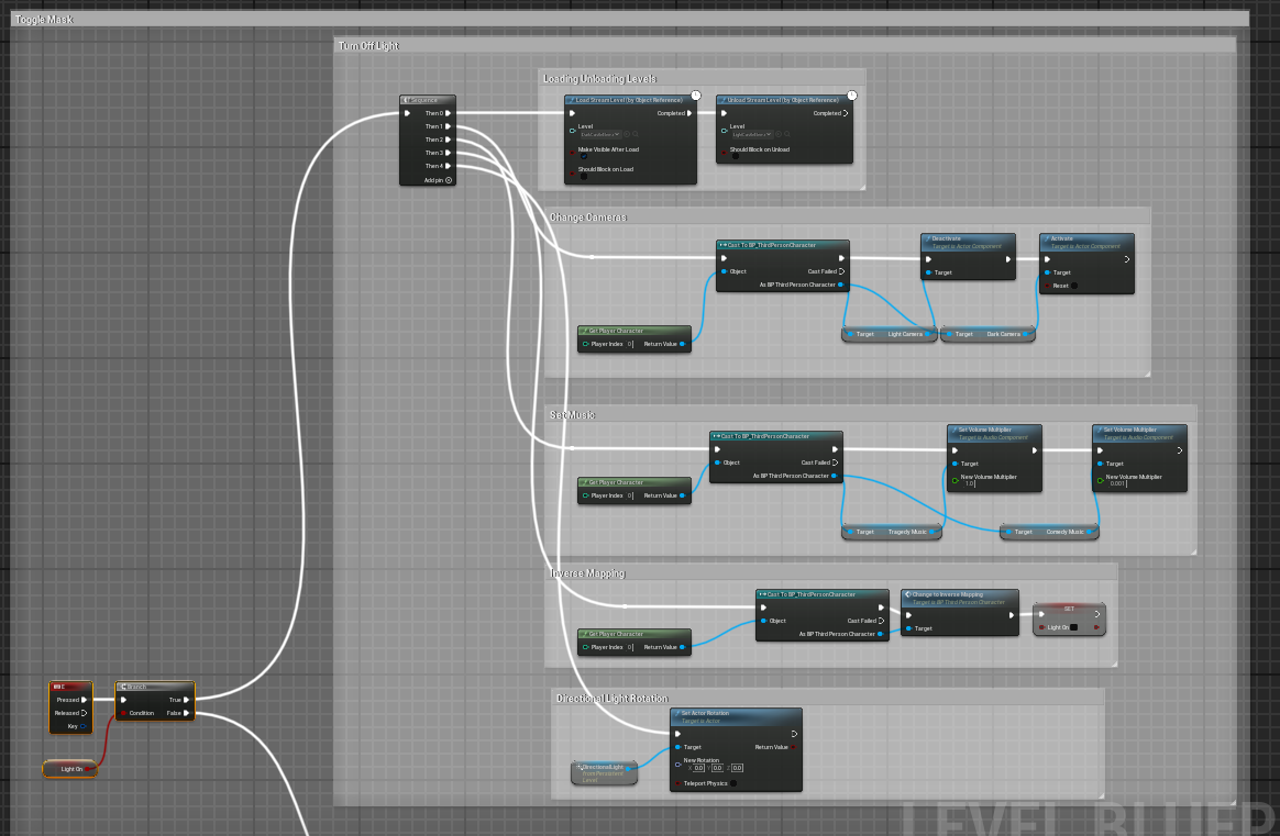 Switching between these two states of Madness changes the player's camera perspective, control scheme, environment lighting, and more. Unreal Engine's Streaming Levels were used to facilitate some of these changes.
