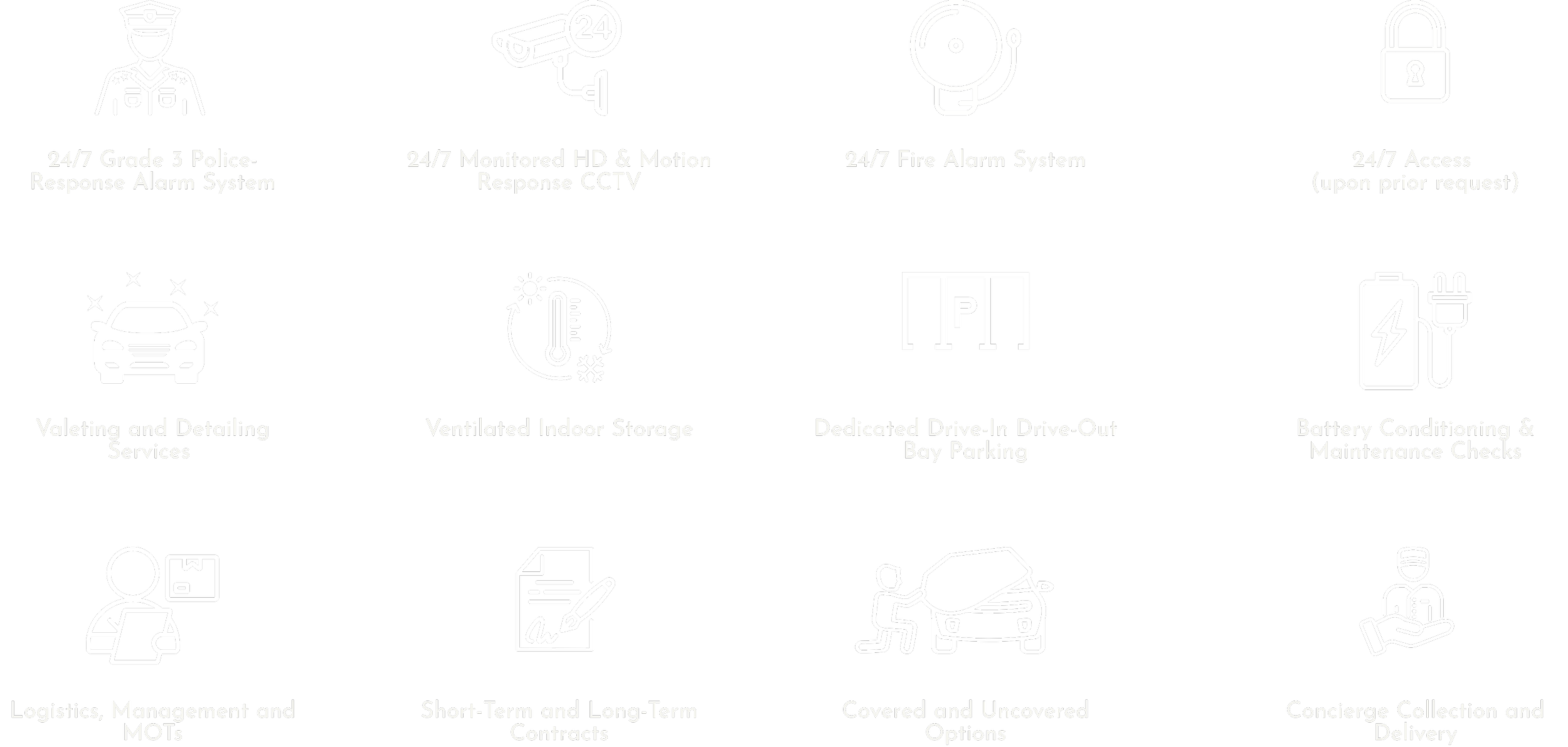 A black background with white line icons and text describing various security and service features, including police response alarm system, CCTV monitoring, fire alarm, access control, vehicle detailing, indoor storage, drive-in parking, battery maintenance, logistics management, contracts, vehicle options, collection and delivery services.