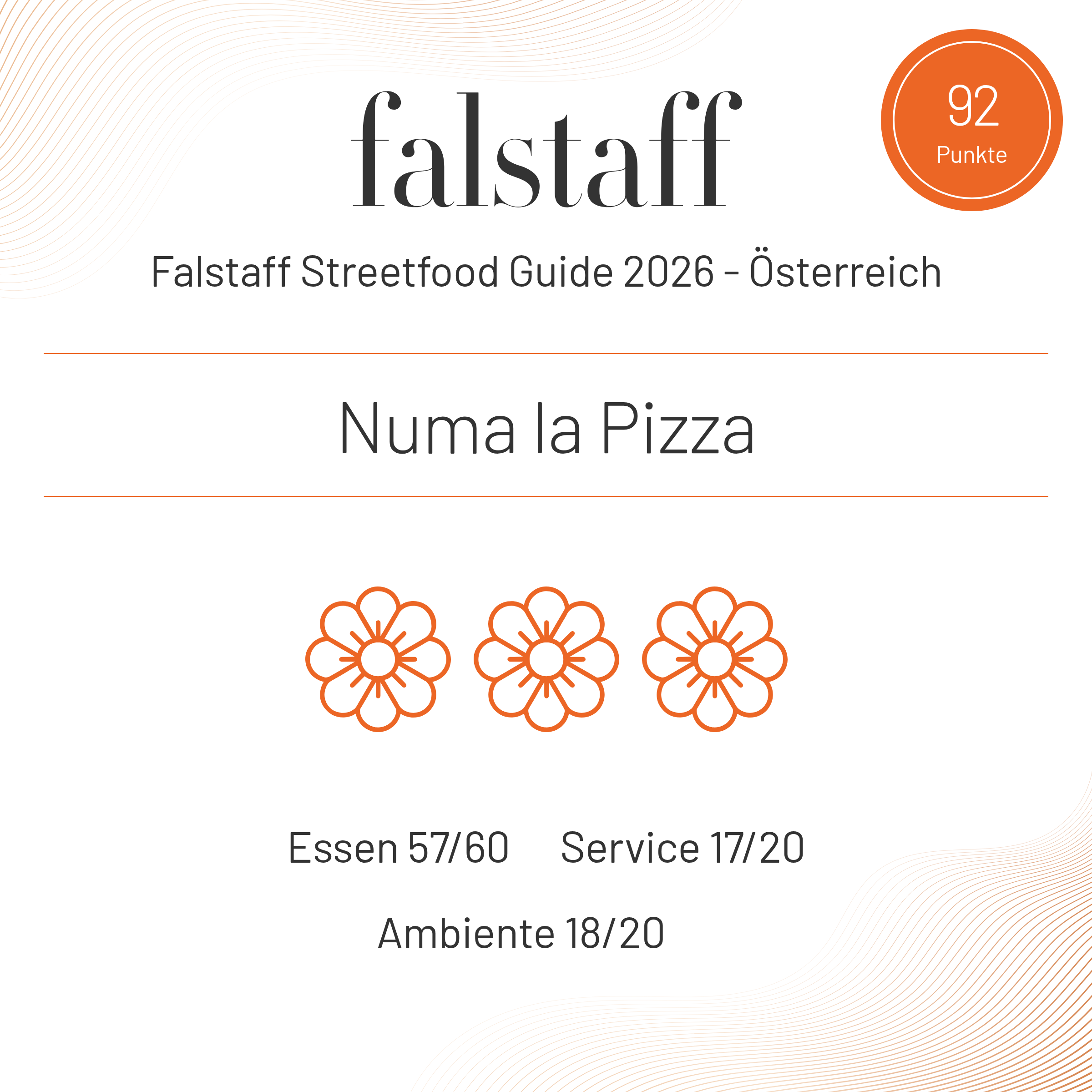 Numa la Pizza – 92 Punkte, Falstaff Streetfood Guide 2026