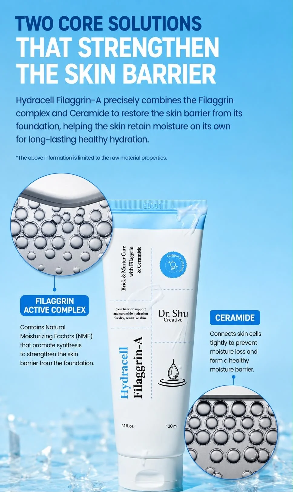 A skincare product advertisement featuring HydraCell Filagrin-A cream with a blue background. The ad highlights two core solutions: Filaggrin Active Complex and Ceramide, and provides a description of their benefits for strengthening the skin barrier