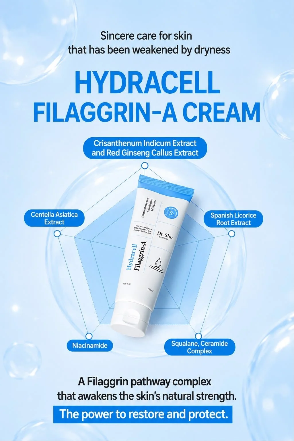 Product packaging for Hydracell Filaggrin-A Cream with a list of ingredients including Centella Asiatica extract, Spanish Licorice root extract, Niacinamide, Squalane, and Ceramide Complex, emphasizing skin restoring and protective benefits.