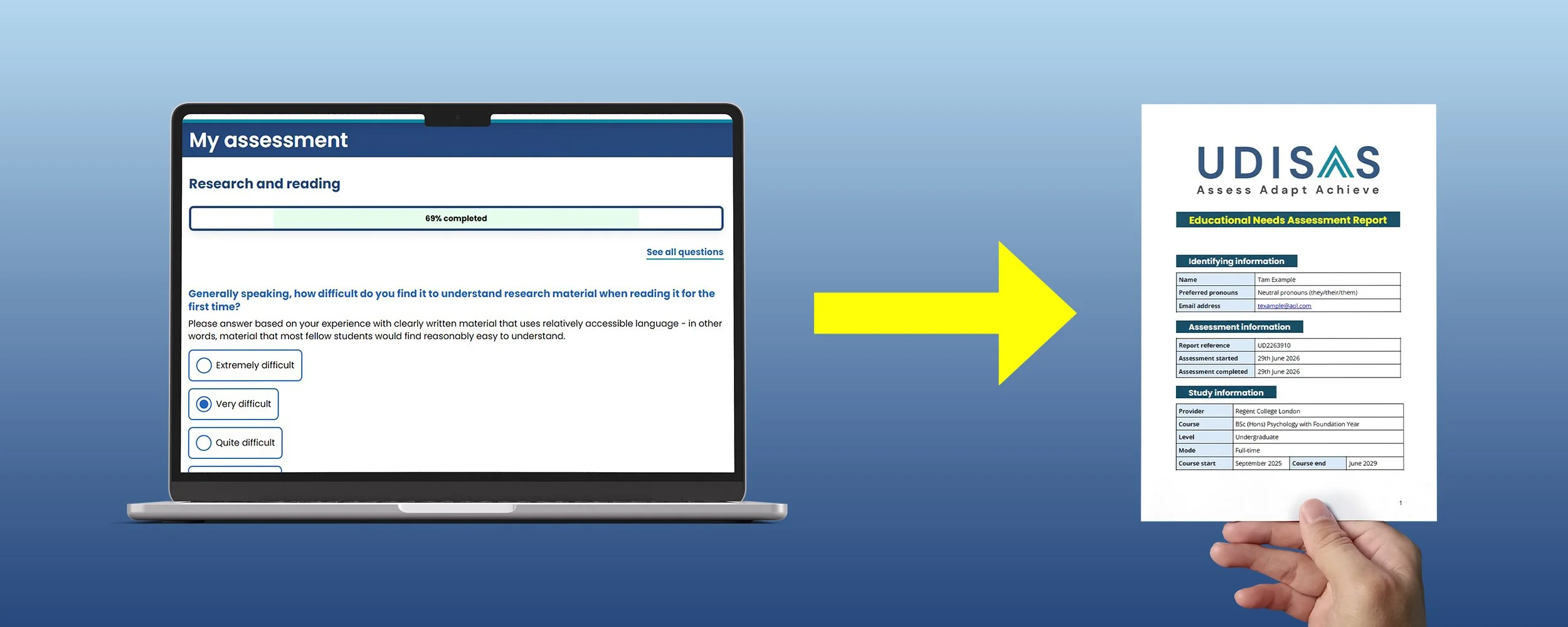 UDISAS Higher Education assessment interface alongside a preview of the personalised assessment report.