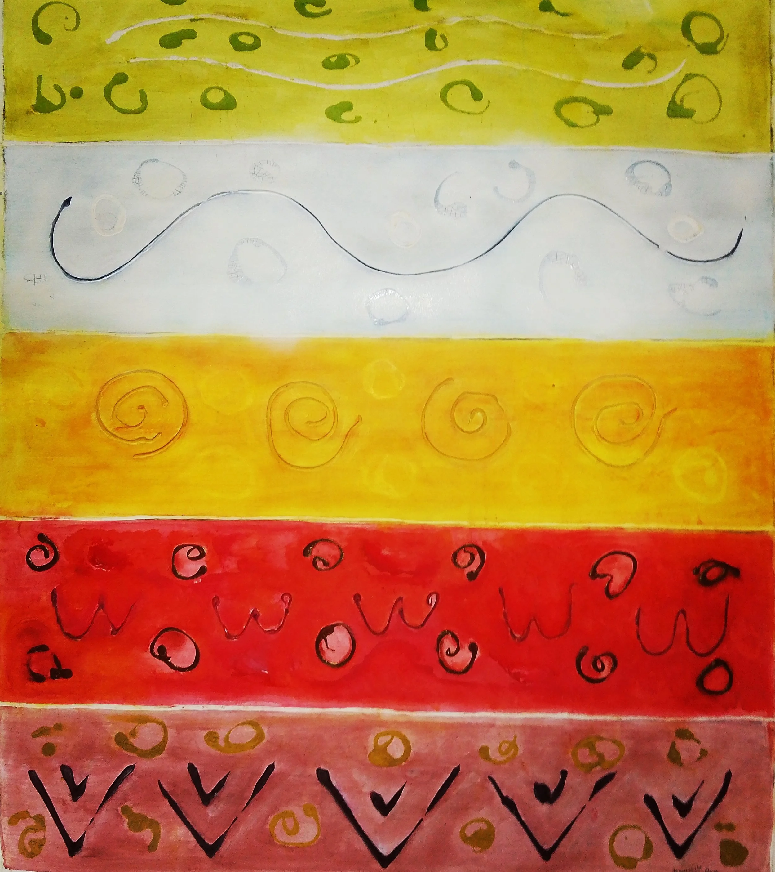 Pancha koshas- 99×78 cm 