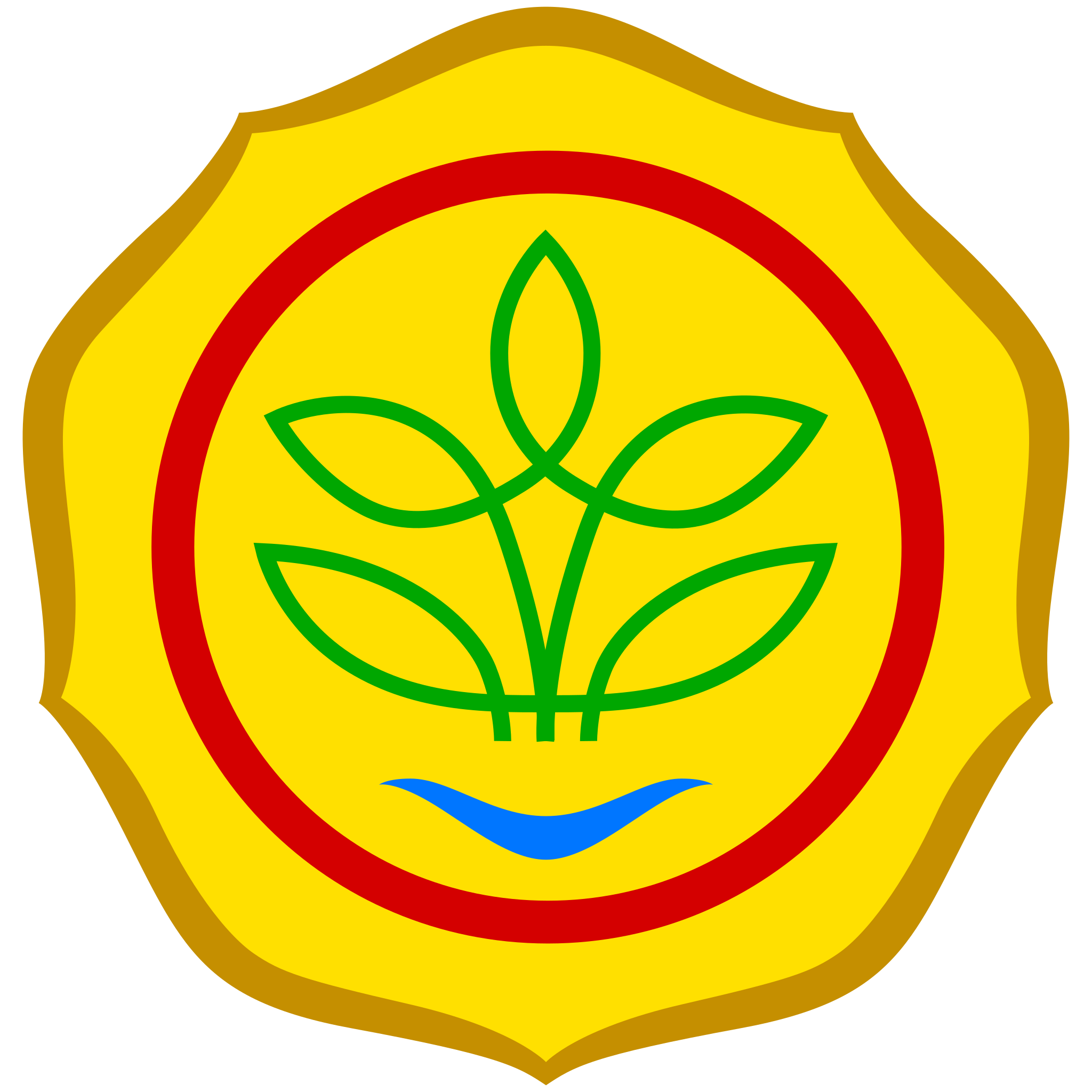 Indonesia Ministry of Agriculture
(Kementerian Pertanian)