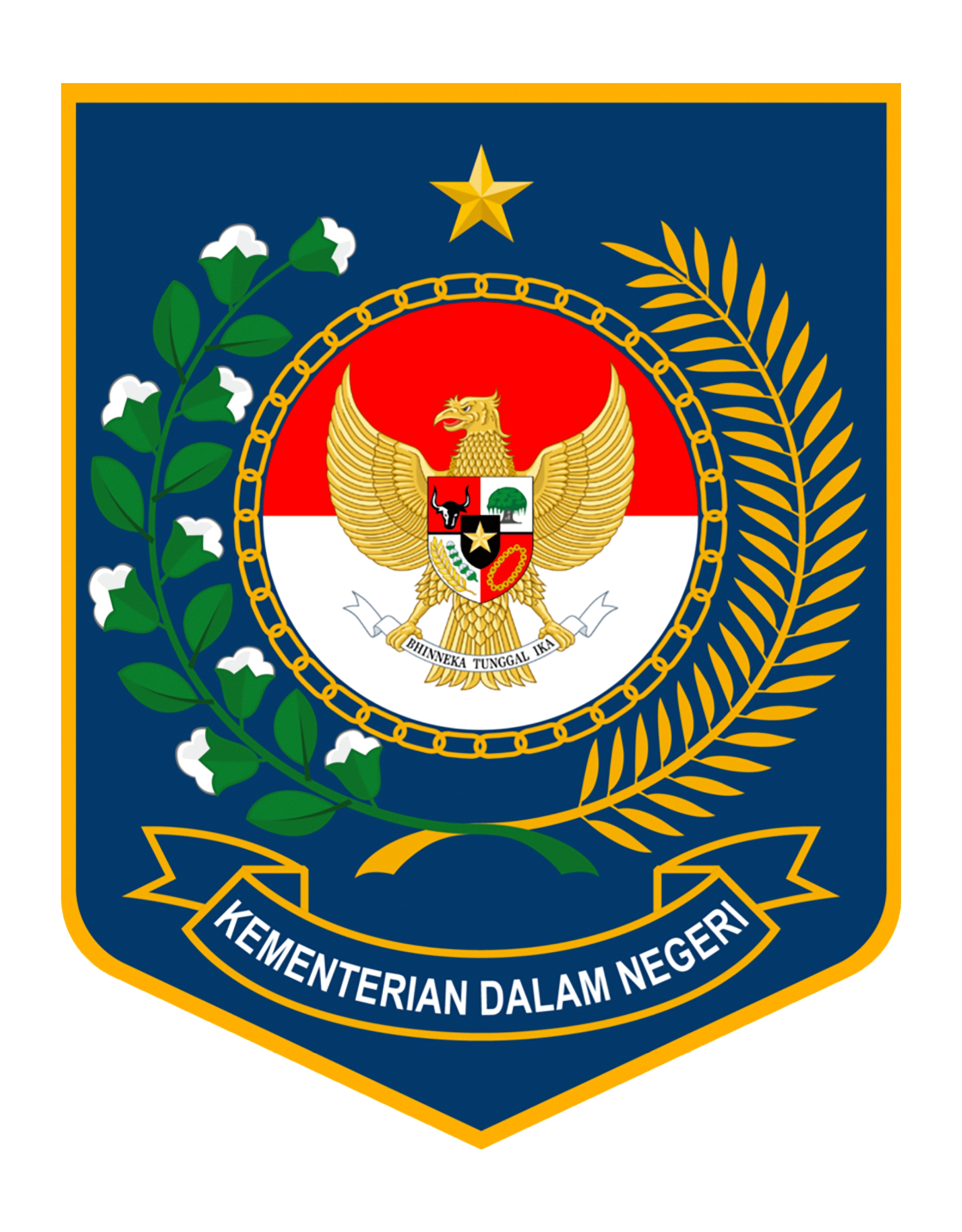 Indonesia Ministry of Home Affairs 
(Kementerian Dalam Negeri)