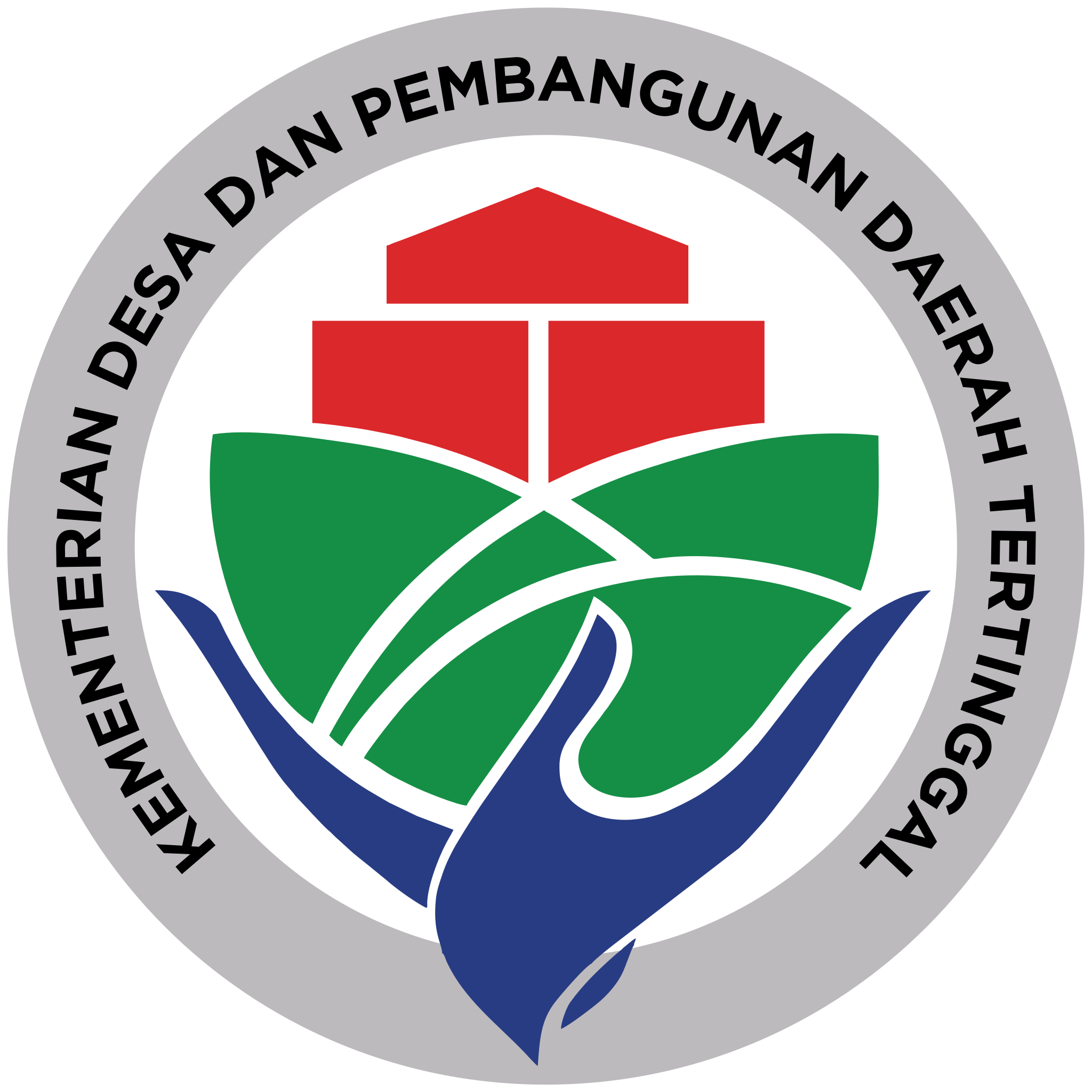 Indonesia Ministry of Villages and Disadvantaged Regions
(Kementerian Desa dan Pembangunan Daerah Tertinggal)