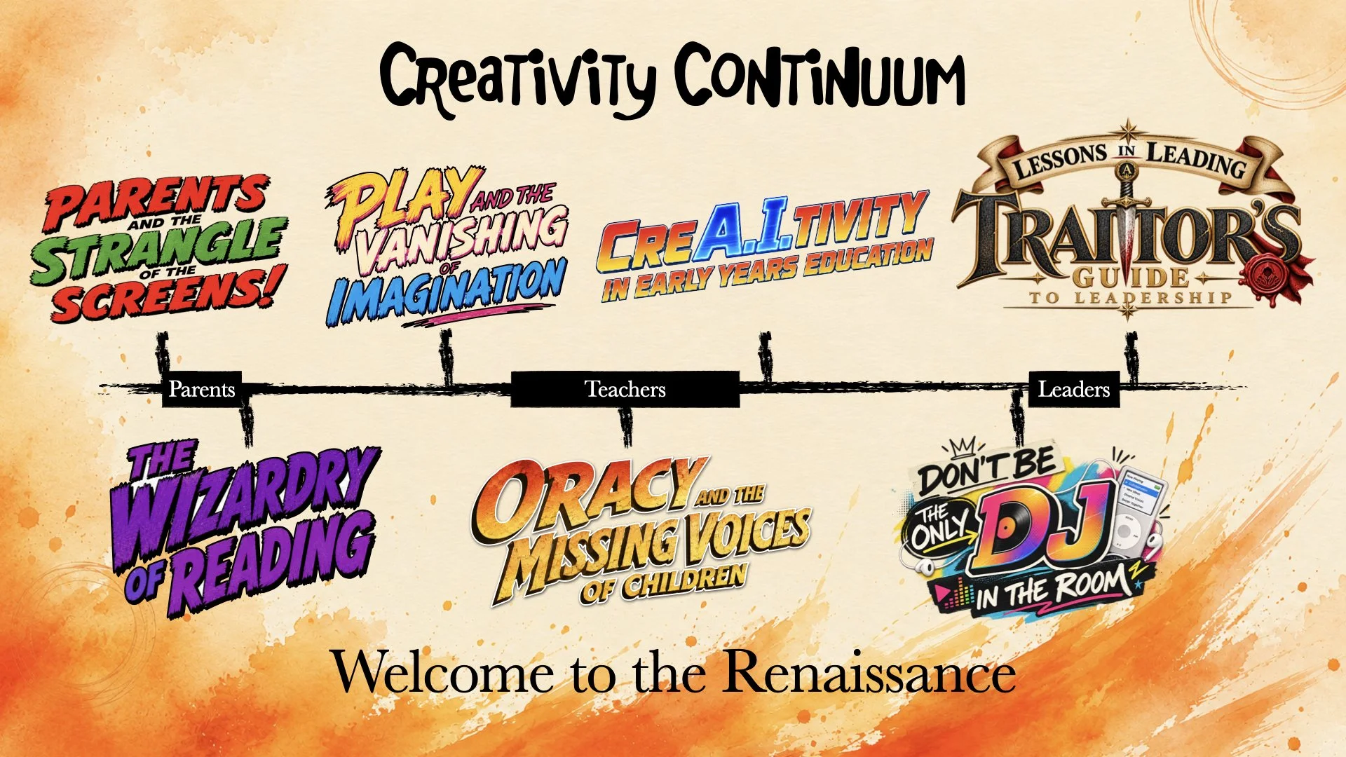 Cretivity Contiuum.001.jpeg