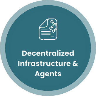 Icon of a document with circuit lines and the text "Decentralized Infrastructure & Agents"