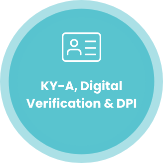 Digital verification and DPI on a blue circular background with an ID card icon.