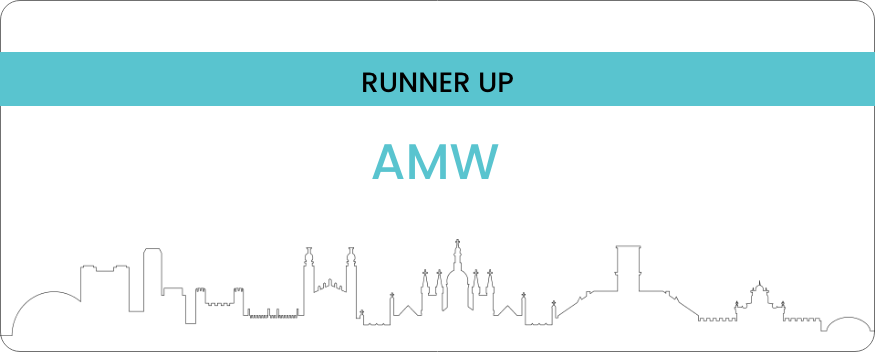 Certificate with a city skyline outline at the bottom, blue header with black text that reads 'RUNNER UP', large turquoise text 'AMW' in the center.