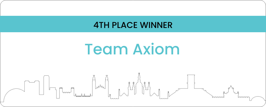 Certificate recognizing Team Axiom as 4th place winner with skyline graphic design, blue header and white background.