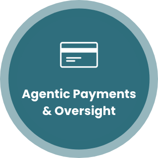 Icon with a credit card and text 'Agentic Payments & Oversight'