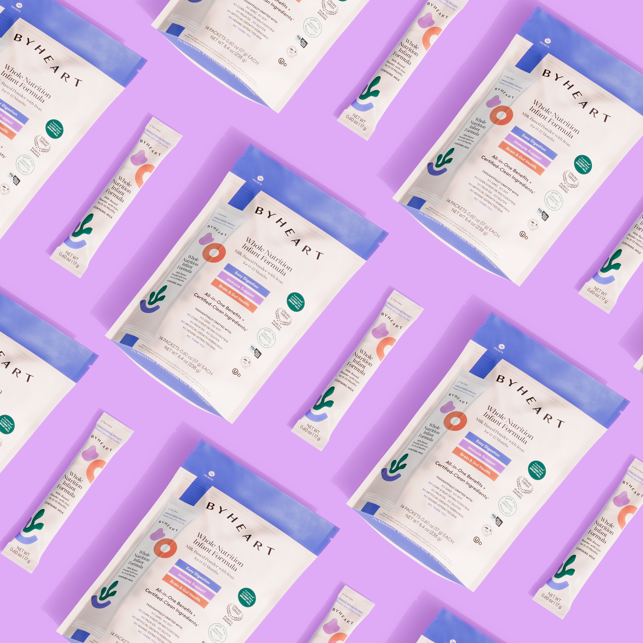 ByHeart_FlatLay_PouchesSticks_Lavender_01 1.png