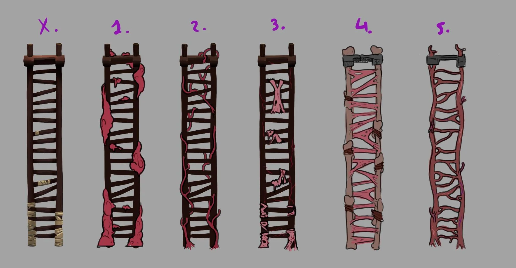 Illustration of six staircases in different states of decay, numbered from X to 5, showing how the wood ages and wears over time.