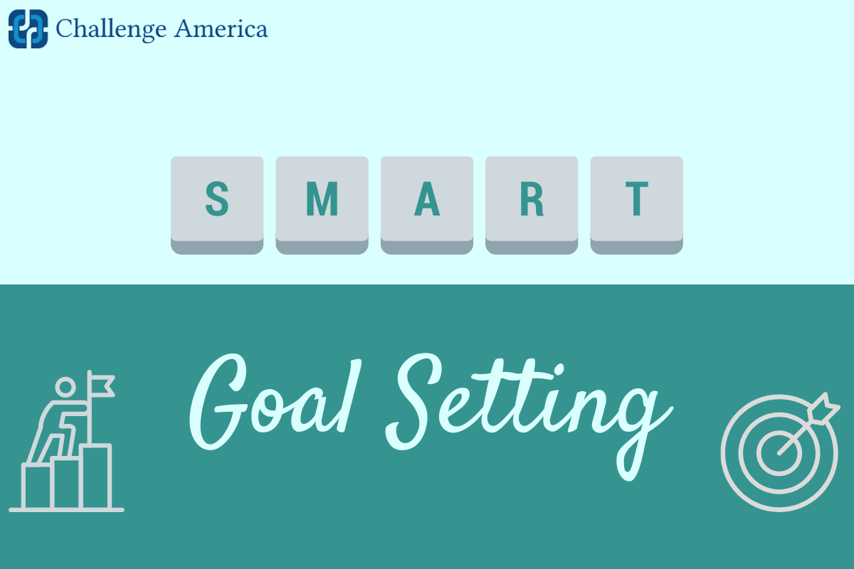 Setting S.M.A.R.T Goals In 2024