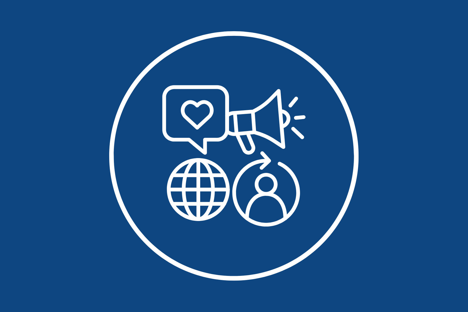 Icon representing social media marketing with a globe, user profile, megaphone, and heart in speech bubble.