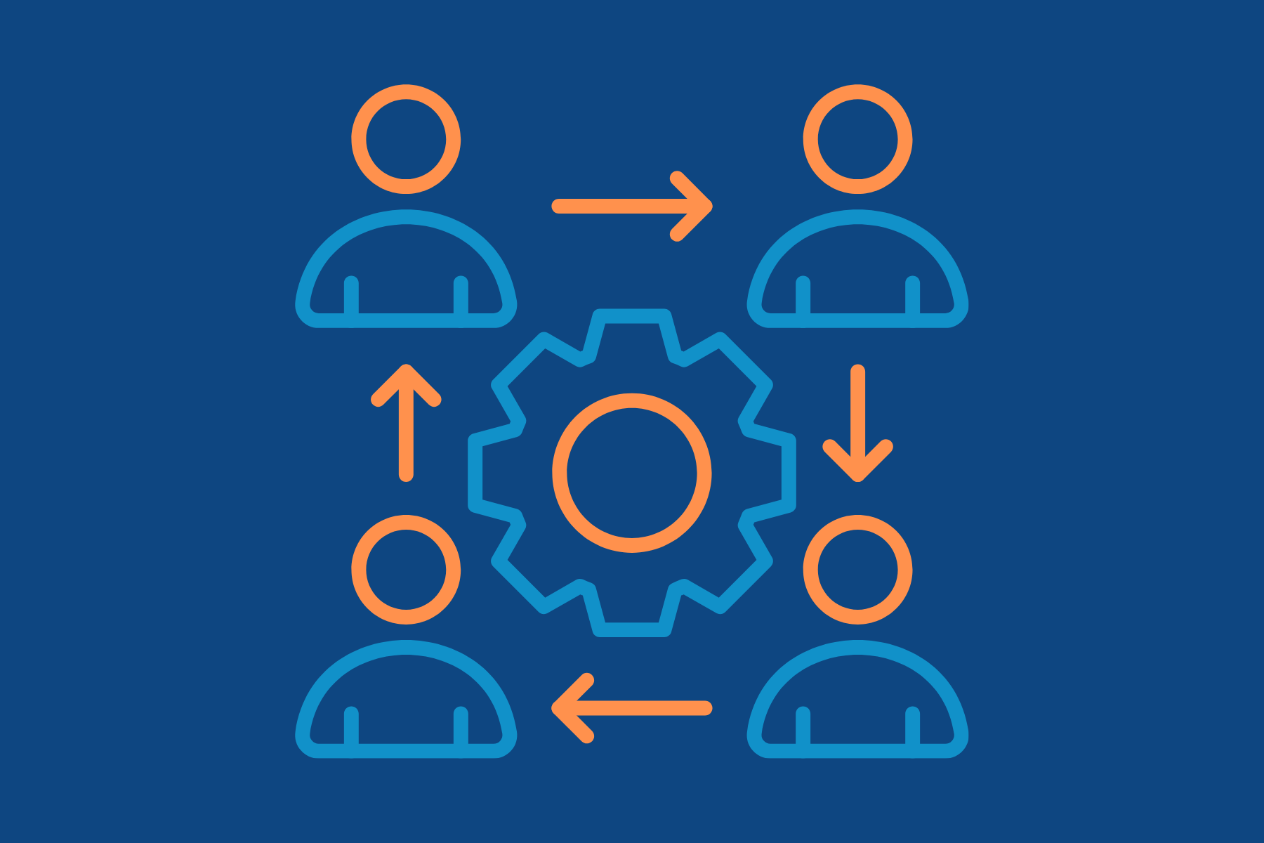 A digital illustration of four human icons around a gear, with arrows indicating communication or process flow between the icons.