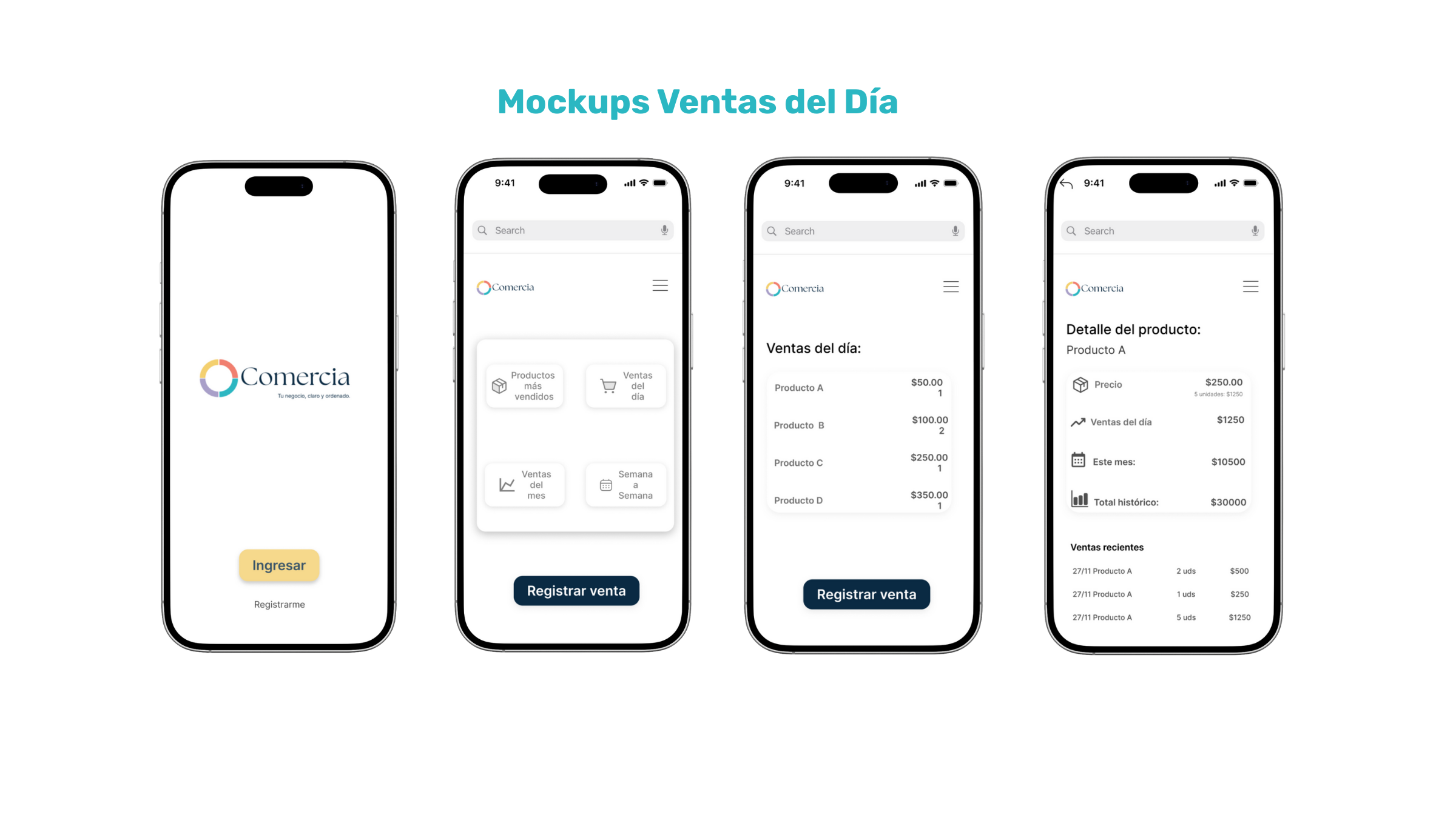 Cuatro pantallas de una aplicación móvil de ventas, en la primera pantalla aparece el logo de "Comercia" y un botón que dice "Ingresar". La segunda muestra una interfaz con opciones de productos y ventas del día, un botón para registrar la venta. La 